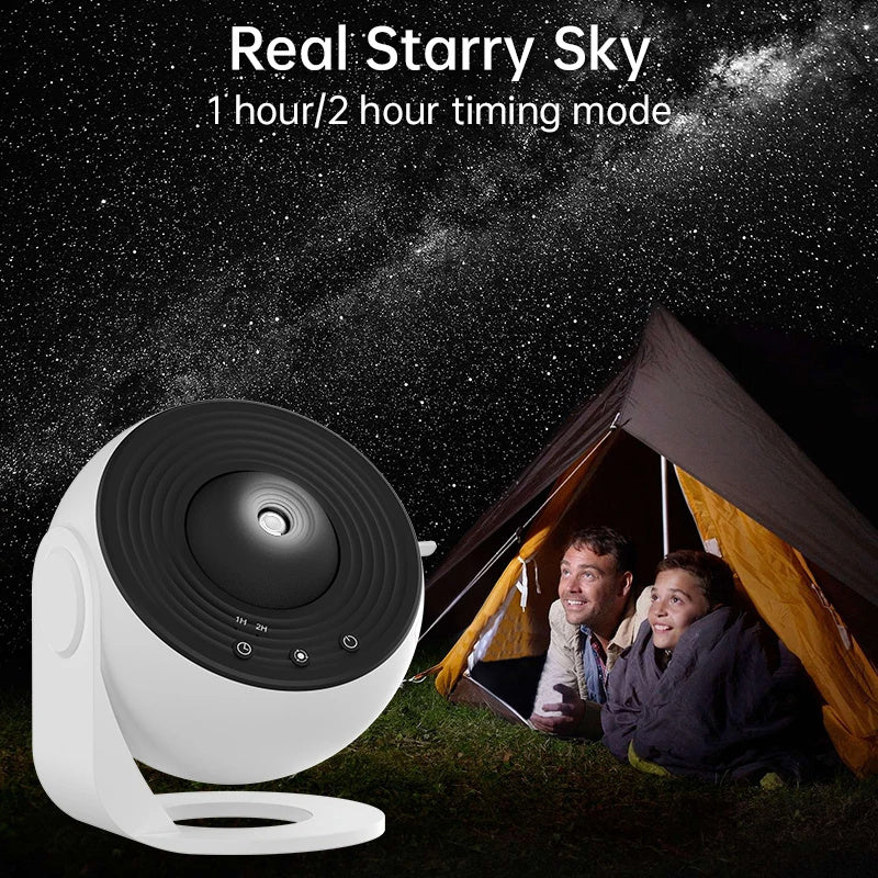 Eye-catching Night Light Projector