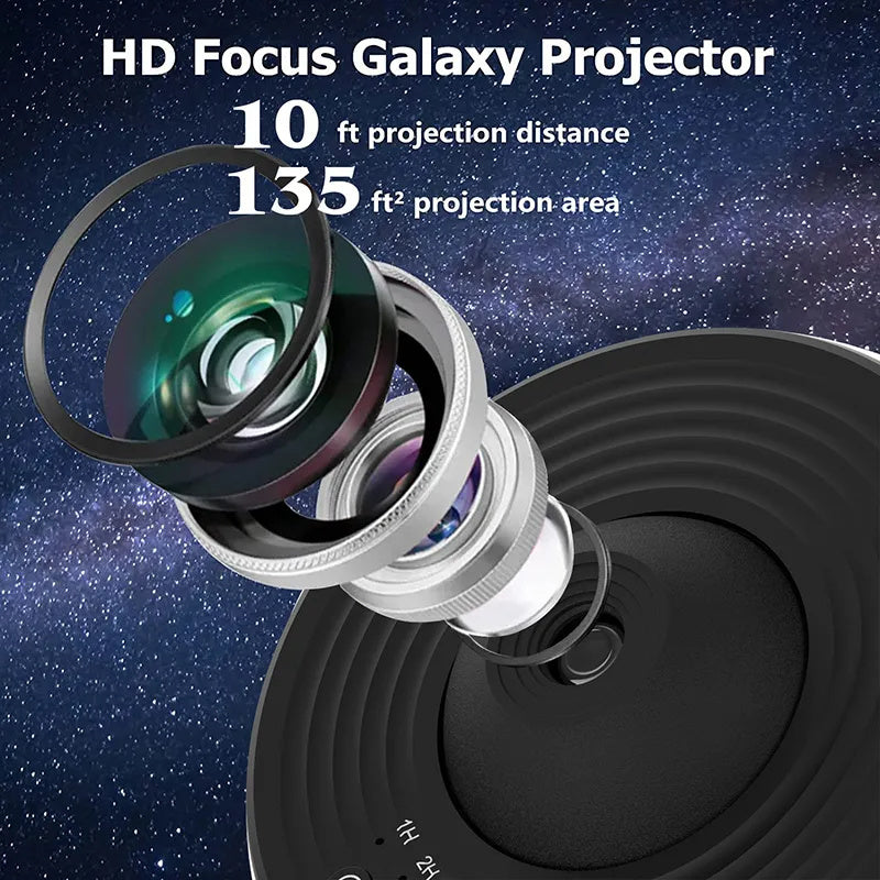 Eye-catching Night Light Projector